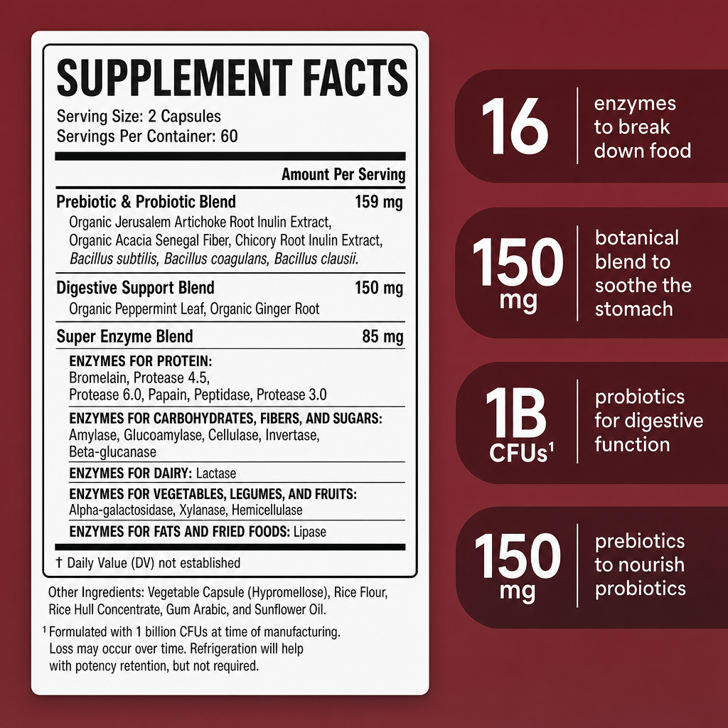 Daily Digestive Enzyme Capsules